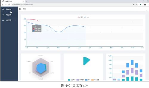 基于Vue、MySQL与Java的后台资金管理系统的设计与实现